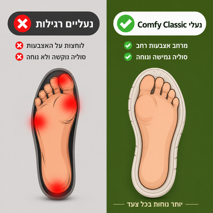 ComfyClassic™ - נעלי הליכה רחבות, נוחות ותומכות