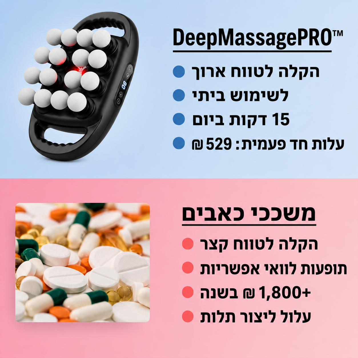 DeepMassage Pro™